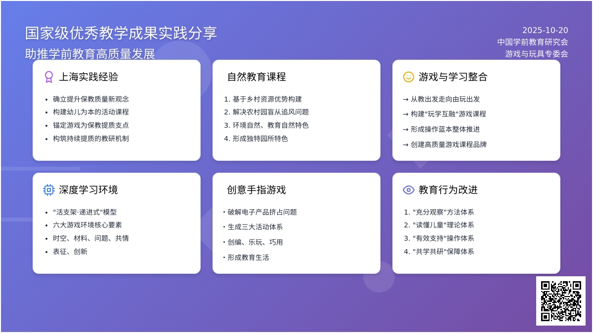 【会议转载】国家级优秀教学成果实践分享，助推学前教育高质量发展！丨游戏研讨会②