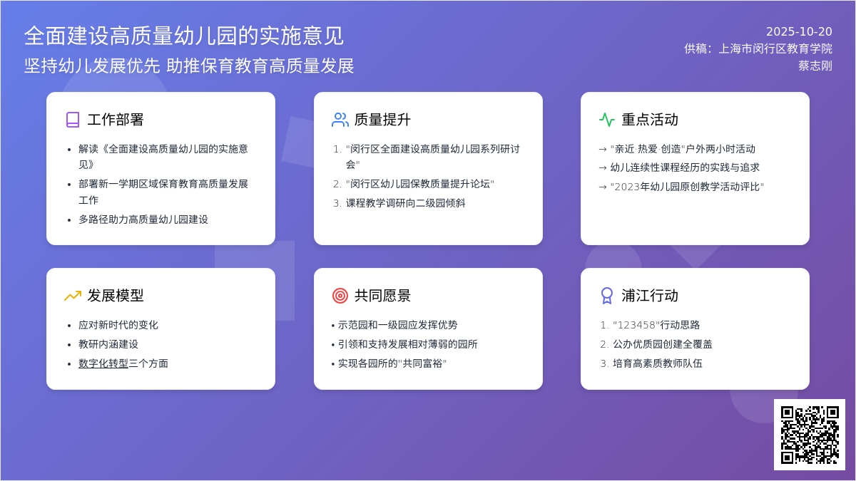 闵行｜坚持幼儿发展优先，助推保育教育高质量发展