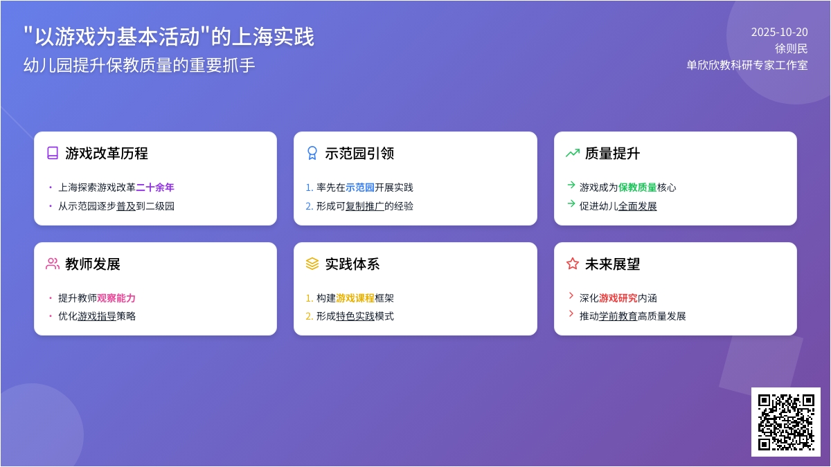 【转载】徐则民：幼儿园“以游戏为基本活动”的上海实践｜ 全面建设高质量幼儿园