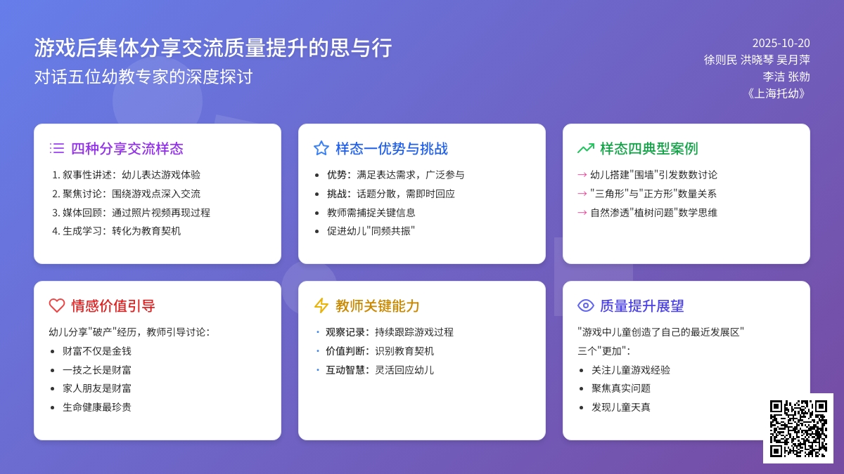 徐则民等:对话——游戏后集体分享环节质量提升办法 徐则民等:对话——游戏后集体分享环节质量提升办法