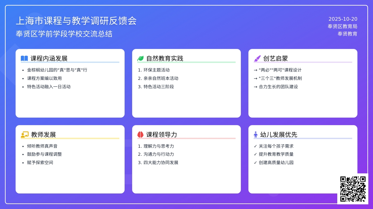 上海市课程与教学调研奉贤区（学前学段）学校反馈会举行