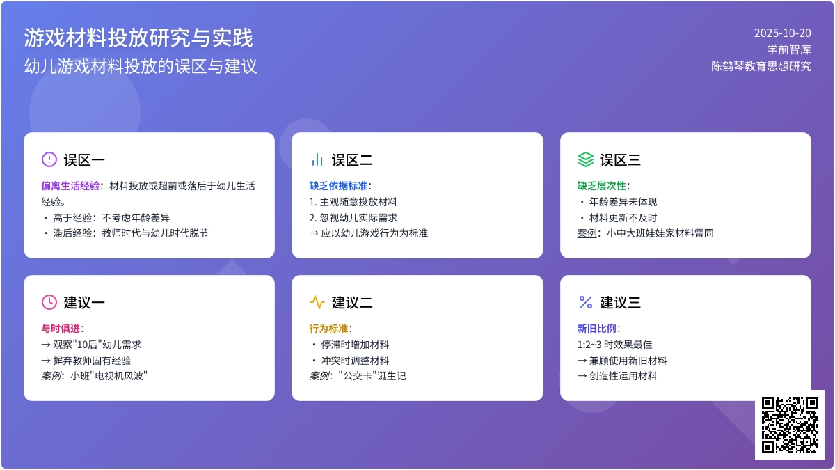 【教研支招】自主游戏中材料投放的误区及建议