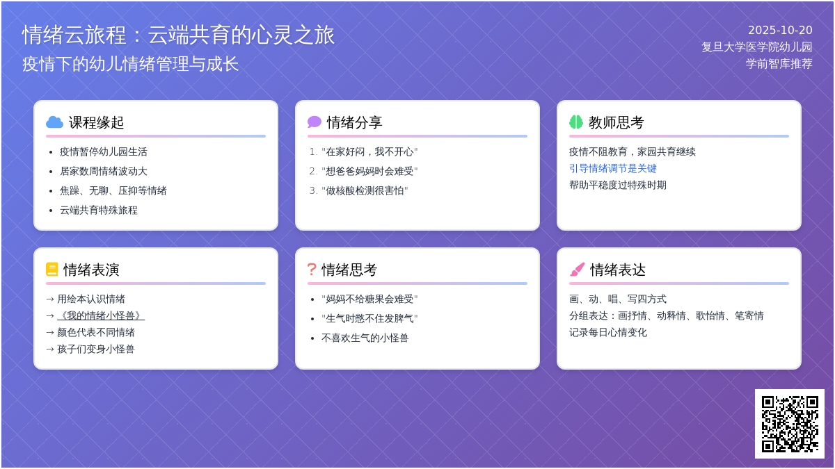 【课程故事】一段关于情绪的云旅程