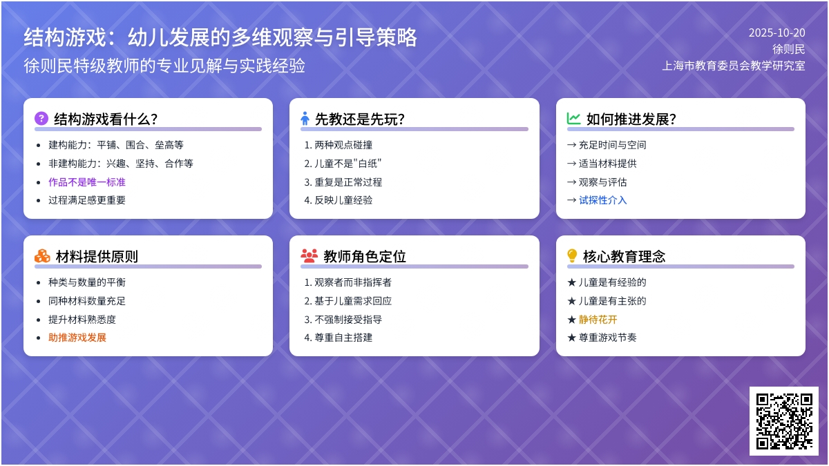 徐则民：如何推进幼儿建构水平的发展