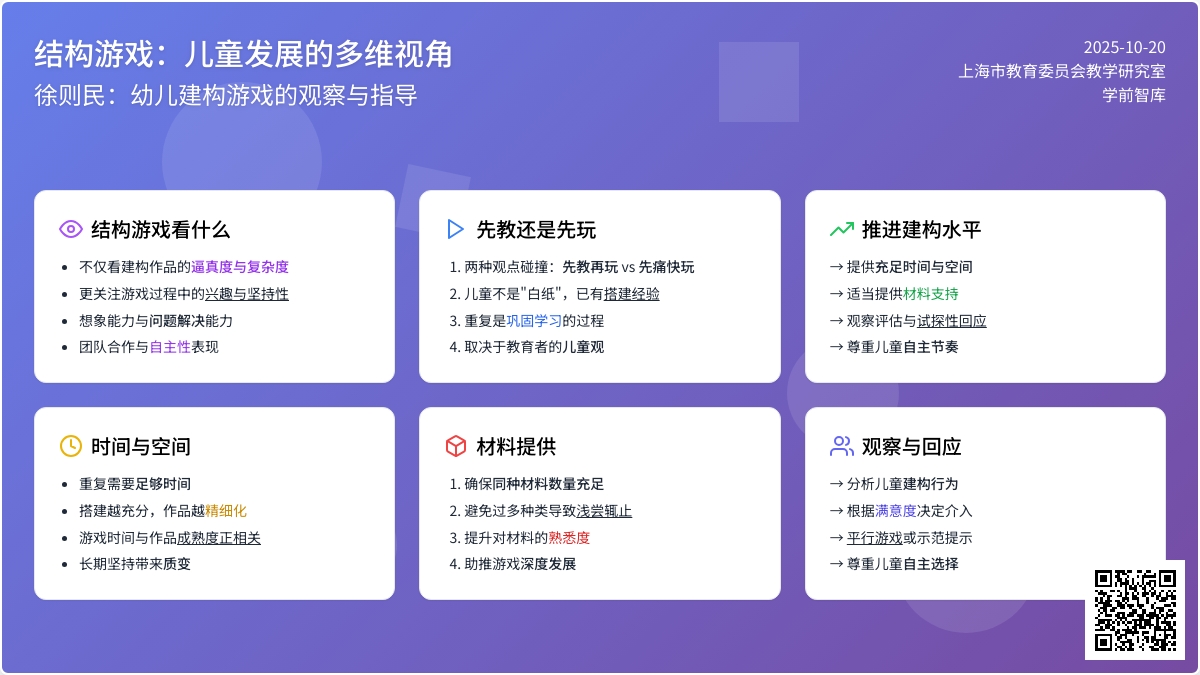 徐则民：结构游戏到底看什么？